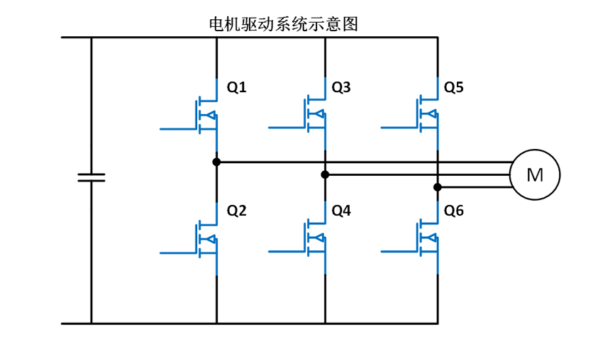 電機驅動.jpg